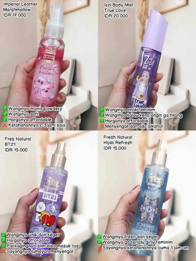 Parfum Untuk Anak Sekolah SD-SMP-SMA Under 50K !!